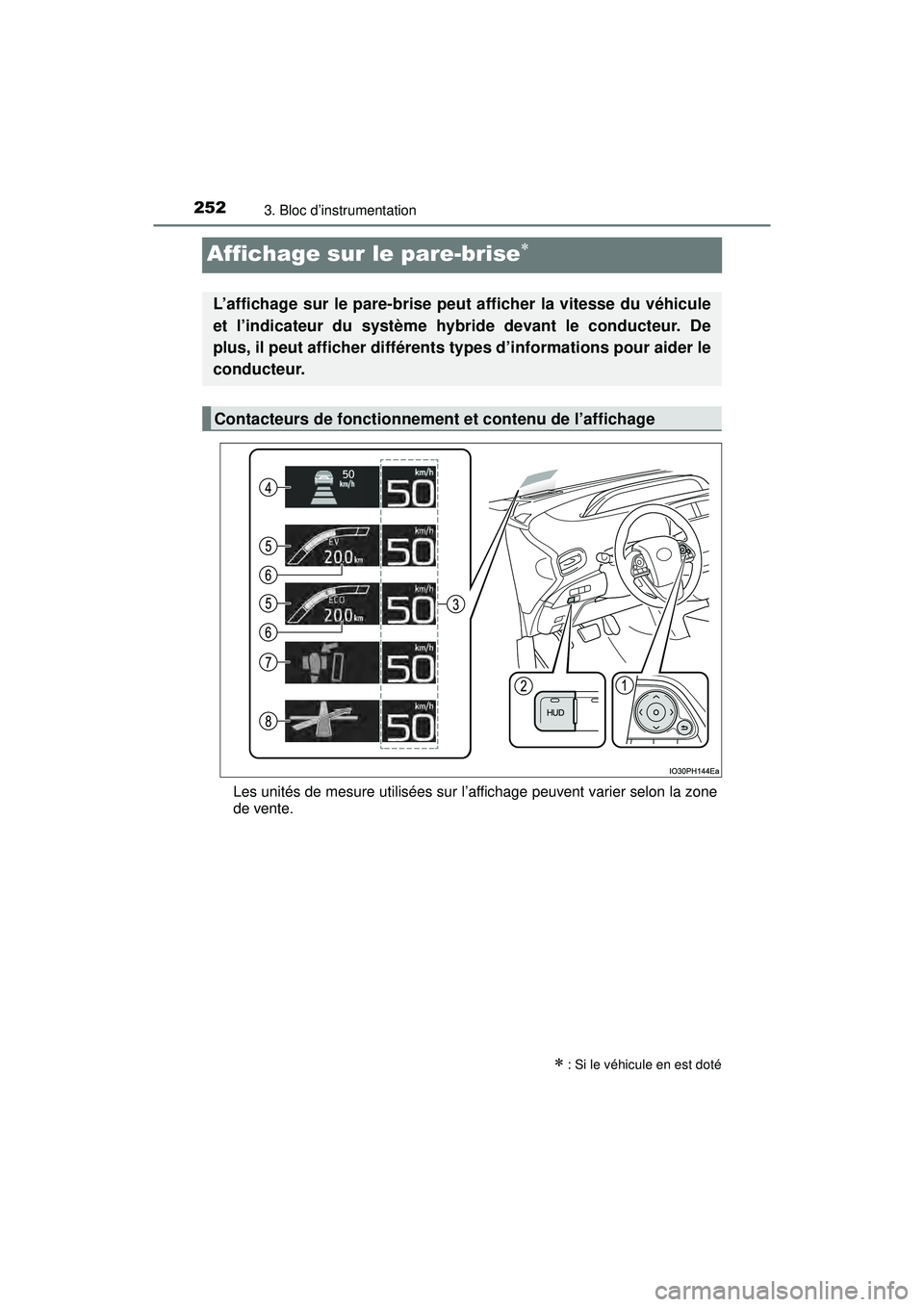 TOYOTA PRIUS PRIME 2018  Manuel du propriétaire (in French) 252
PRIUS PRIME_OM_OM47C17D_(D)
3. Bloc d’instrumentation
Affichage sur le pare-brise
Les unités de mesure utilisées sur l’affichage peuvent varier selon la zone
de vente.
 : Si le véhicu