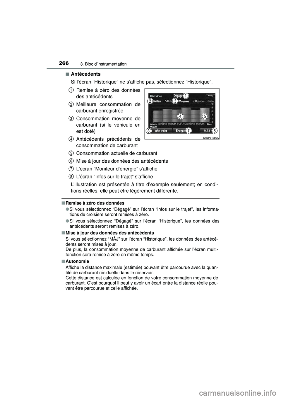 TOYOTA PRIUS PRIME 2018  Manuel du propriétaire (in French) 266
PRIUS PRIME_OM_OM47C17D_(D)
3. Bloc d’instrumentation
■Antécédents
Si l’écran “Historique” ne s’affiche pas, sélectionnez “Historique”.Remise à zéro des données
des antécé