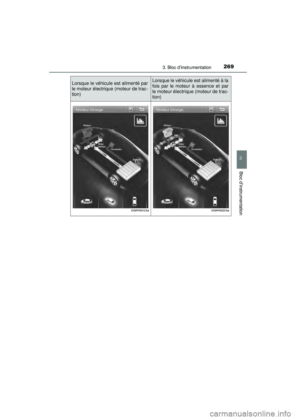 TOYOTA PRIUS PRIME 2018  Manuel du propriétaire (in French) PRIUS PRIME_OM_OM47C17D_(D)
2693. Bloc d’instrumentation
3
Bloc d’instrumentation
Lorsque le véhicule est alimenté par
le moteur électrique (moteur de trac-
tion)Lorsque le véhicule est alimen