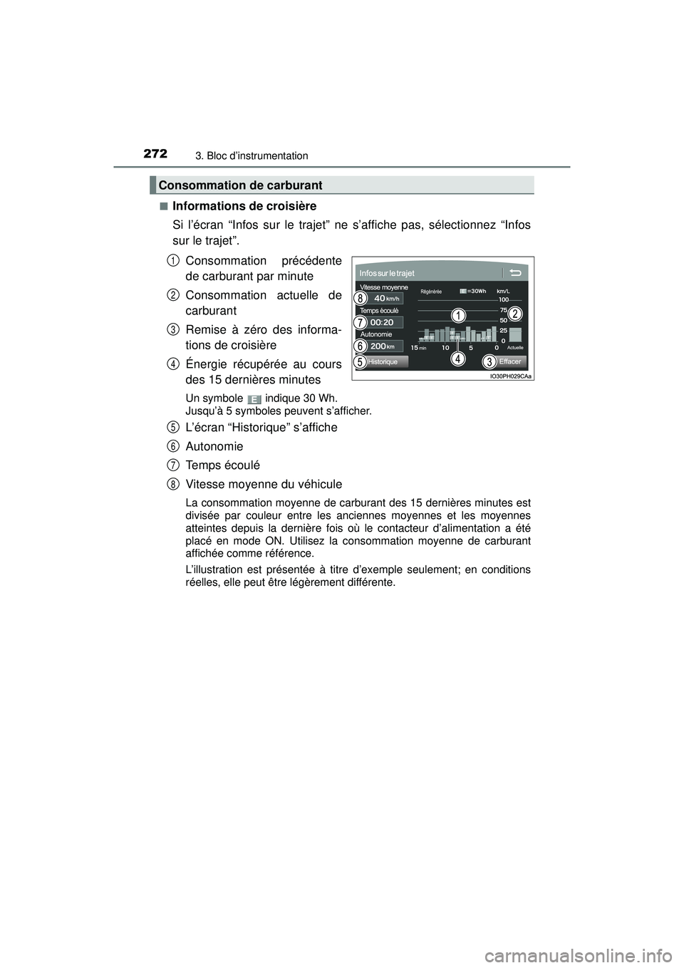 TOYOTA PRIUS PRIME 2018  Manuel du propriétaire (in French) 272
PRIUS PRIME_OM_OM47C17D_(D)
3. Bloc d’instrumentation
■Informations de croisière
Si l’écran “Infos sur le trajet” ne s’affiche pas, sélectionnez “Infos
sur le trajet”.Consommati