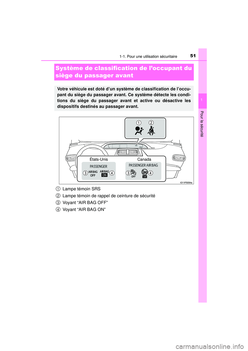 TOYOTA PRIUS PRIME 2018  Manuel du propriétaire (in French) 511-1. Pour une utilisation sécuritaire
PRIUS PRIME_OM_OM47C17D_(D)
1
Pour la sécurité
Système de classification de l’occupant du 
siège du passager avant
Lampe témoin SRS
Lampe témoin de rap