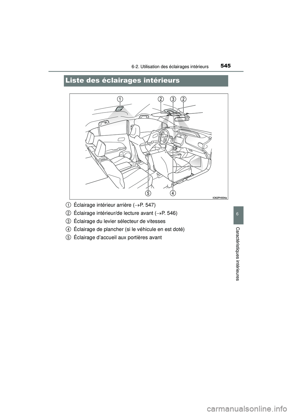 TOYOTA PRIUS PRIME 2018  Manuel du propriétaire (in French) 545
PRIUS PRIME_OM_OM47C17D_(D)
6-2. Utilisation des éclairages intérieurs
6
Caractéristiques intérieures
Liste des éclairages intérieurs
Éclairage intérieur arrière (P. 547)
Éclairage in
