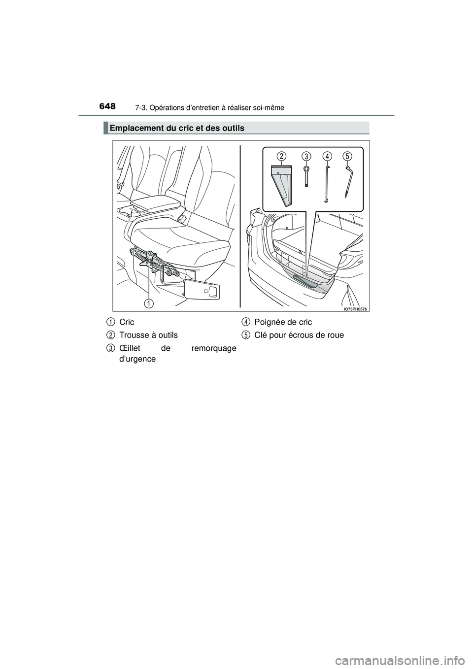 TOYOTA PRIUS PRIME 2018  Manuel du propriétaire (in French) 648
PRIUS PRIME_OM_OM47C17D_(D)
7-3. Opérations d’entretien à réaliser soi-même
Emplacement du cric et des outils
Cric
Trousse à outils
Œillet de remorquage
d’urgencePoignée de cric
Clé po