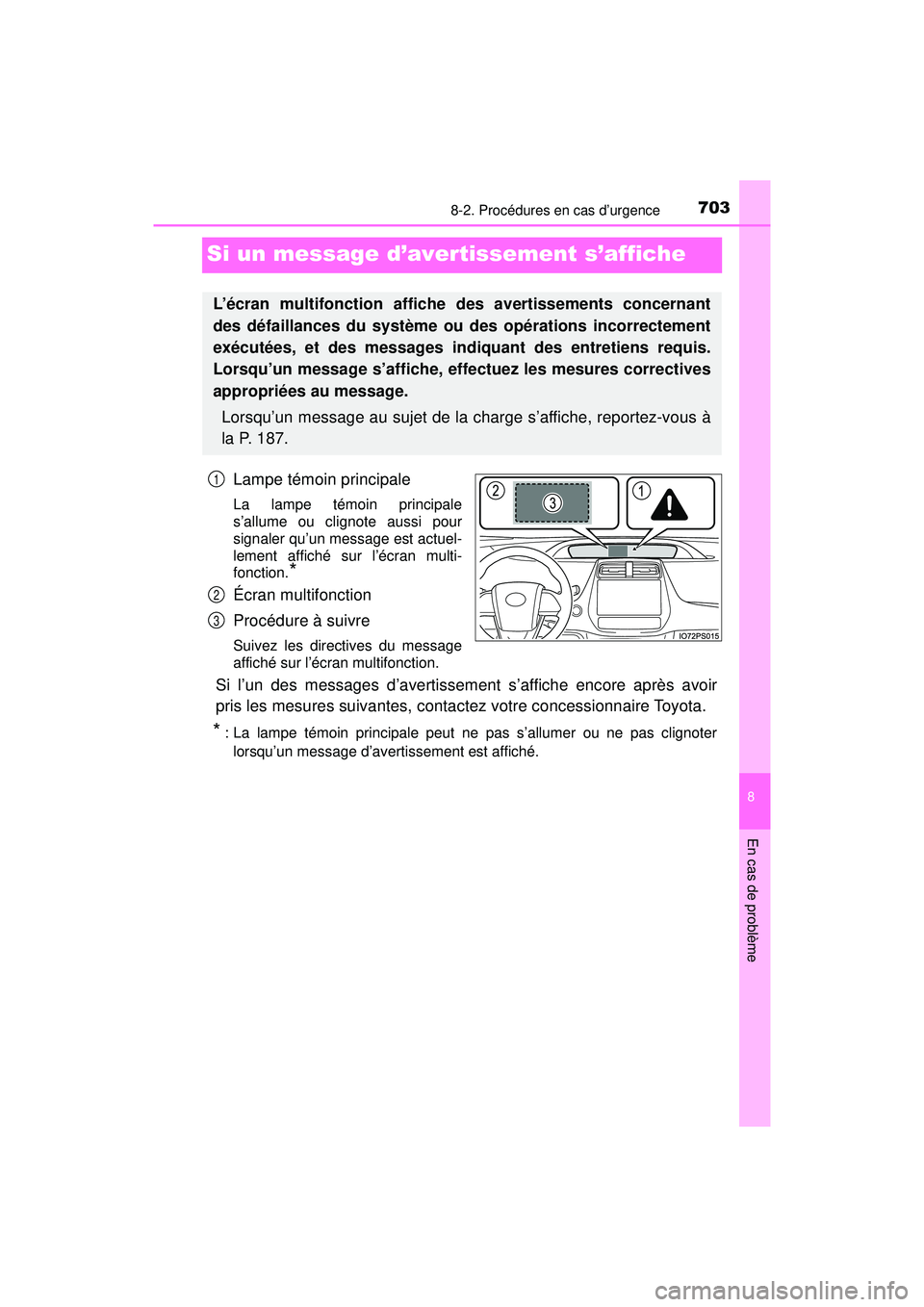 TOYOTA PRIUS PRIME 2018 Manuel du propriétaire (in French) 703
PRIUS PRIME_OM_OM47C17D_(D)
8
En cas de problème
8-2. Procédures en cas d’urgence
Si un message d’avertissement s’affiche
Lampe témoin principale
La lampe témoin principale
s’allume ou TOYOTA PRIUS PRIME 2018 Manuel du propriétaire (in French) 703
PRIUS PRIME_OM_OM47C17D_(D)
8
En cas de problème
8-2. Procédures en cas d’urgence
Si un message d’avertissement s’affiche
Lampe témoin principale
La lampe témoin principale
s’allume ou