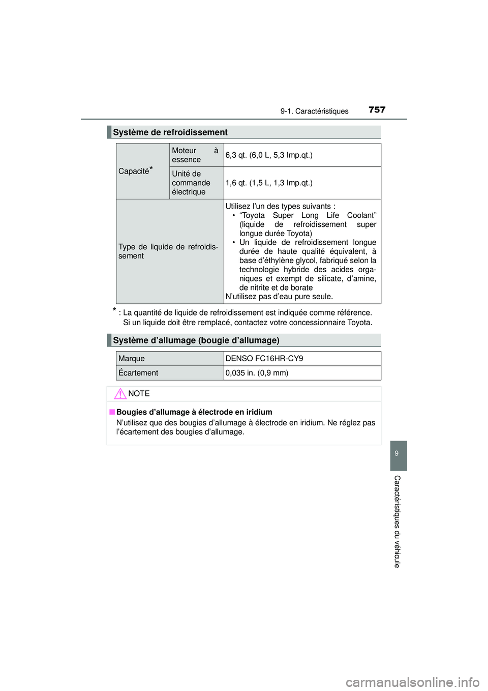 TOYOTA PRIUS PRIME 2018 Manuel du propriétaire (in French) PRIUS PRIME_OM_OM47C17D_(D)
7579-1. Caractéristiques
9
Caractéristiques du véhicule
* : La quantité de liquide de refroidissement est indiquée comme référence. Si un liquide doit être remplac TOYOTA PRIUS PRIME 2018 Manuel du propriétaire (in French) PRIUS PRIME_OM_OM47C17D_(D)
7579-1. Caractéristiques
9
Caractéristiques du véhicule
* : La quantité de liquide de refroidissement est indiquée comme référence. Si un liquide doit être remplac