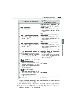 Page 211