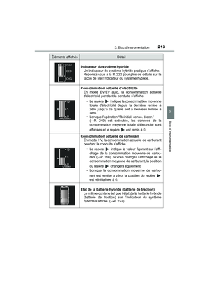 Page 215