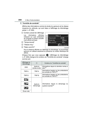 Page 236