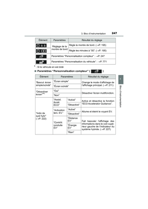 Page 249