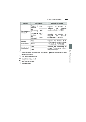 Page 251