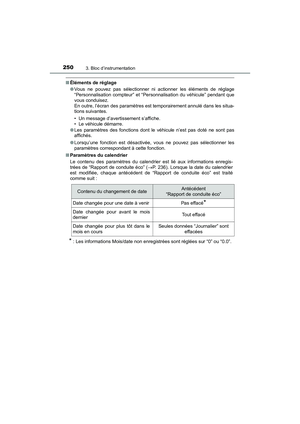 Page 252