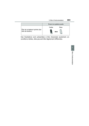 Page 265