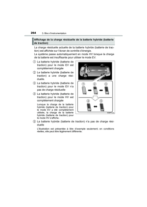 Page 266