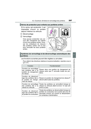 Page 289