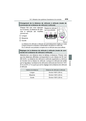 Page 421