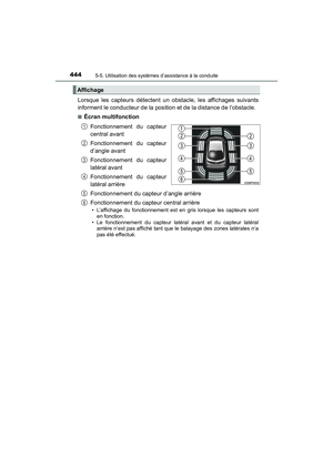 Page 446