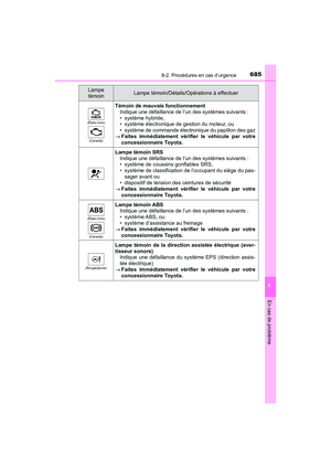 Page 687