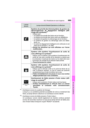 Page 691