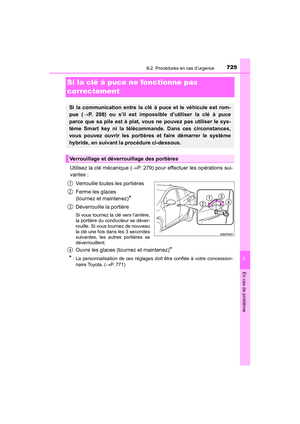 Page 727