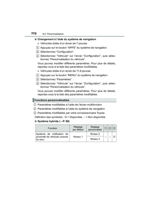 Page 774