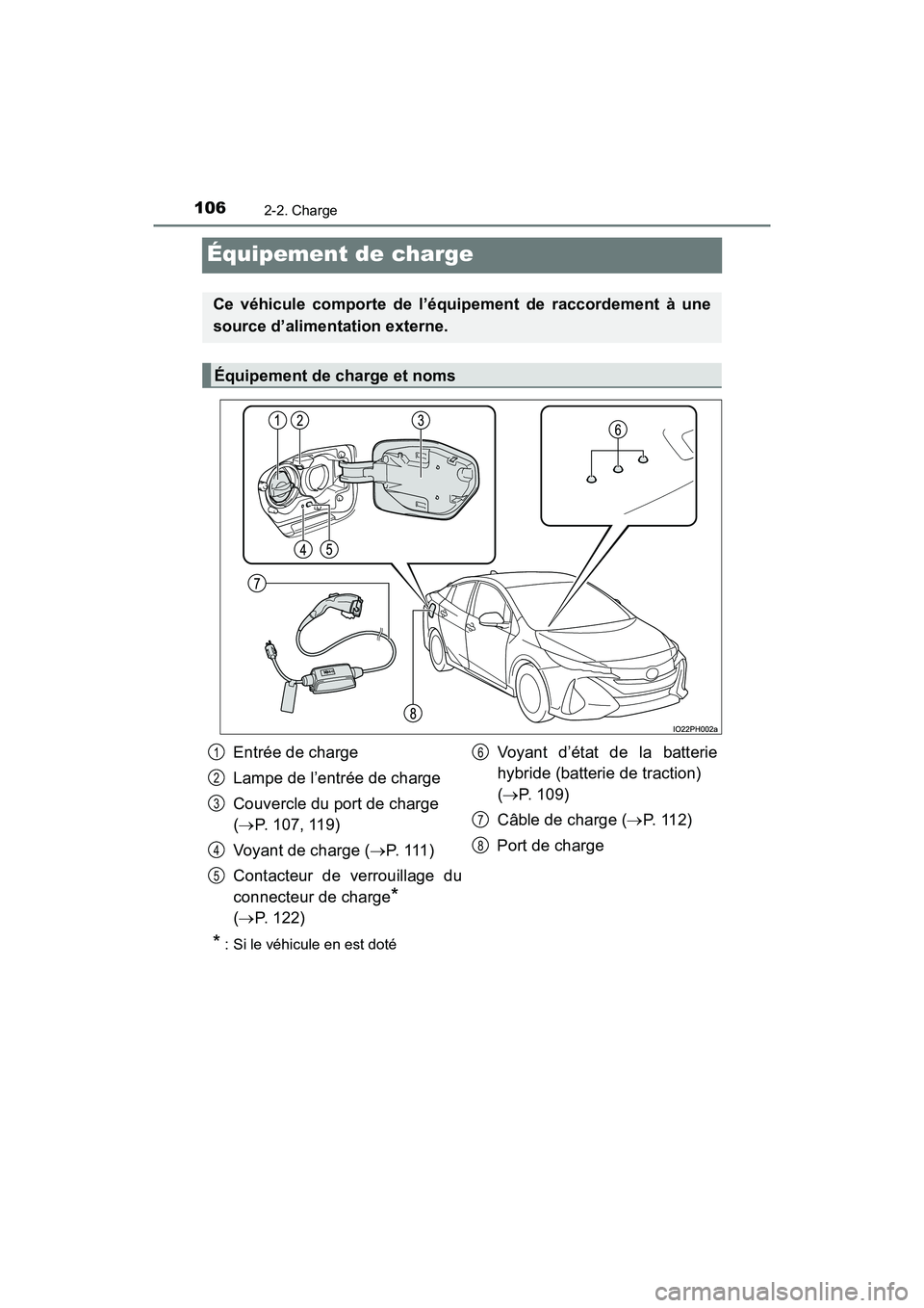 TOYOTA PRIUS PRIME 2017  Manuel du propriétaire (in French) 106
PRIUS PRIME_OM_OM47A88D_(D)
2-2. Charge
Équipement de charge
* : Si le véhicule en est doté
Ce véhicule comporte de l’équipement de raccordement à une
source d’alimentation externe.
Équ