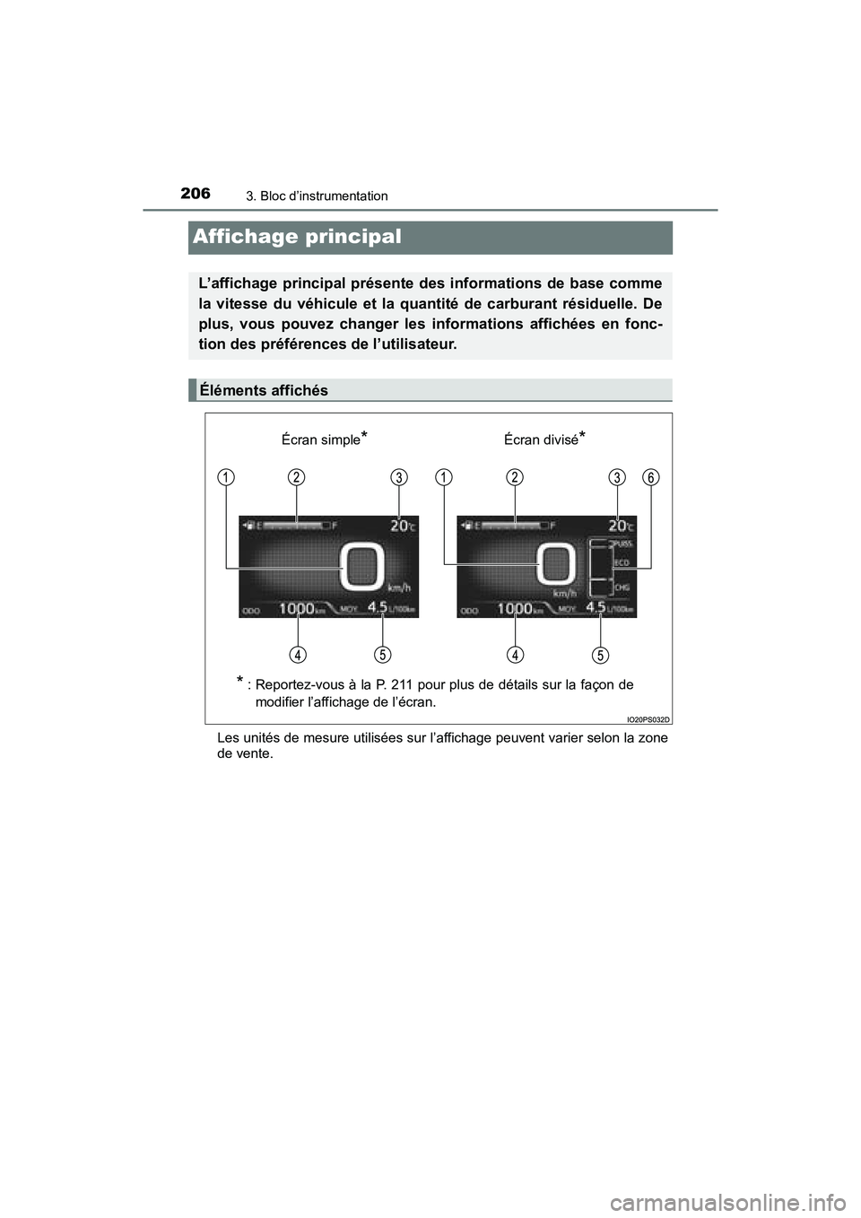 TOYOTA PRIUS PRIME 2017  Manuel du propriétaire (in French) 206
PRIUS PRIME_OM_OM47A88D_(D)
3. Bloc d’instrumentation
Affichage principal
Les unités de mesure utilisées sur l’affichage peuvent varier selon la zone
de vente.
L’affichage principal prése