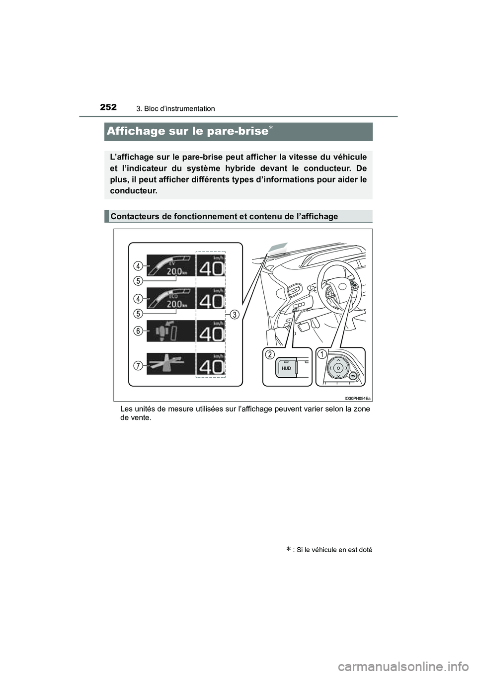 TOYOTA PRIUS PRIME 2017  Manuel du propriétaire (in French) 252
PRIUS PRIME_OM_OM47A88D_(D)
3. Bloc d’instrumentation
Affichage sur le pare-brise
Les unités de mesure utilisées sur l’affichage peuvent varier selon la zone
de vente.
 : Si le véhicu