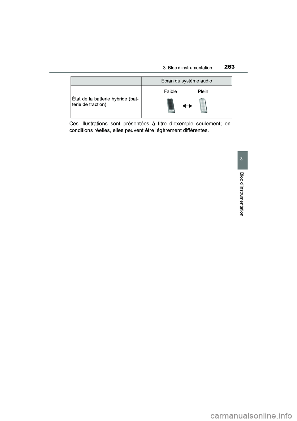 TOYOTA PRIUS PRIME 2017  Manuel du propriétaire (in French) PRIUS PRIME_OM_OM47A88D_(D)
2633. Bloc d’instrumentation
3
Bloc d’instrumentation
Ces illustrations sont présentées à titre d’exemple seulement; en
conditions réelles, elles peuvent être l