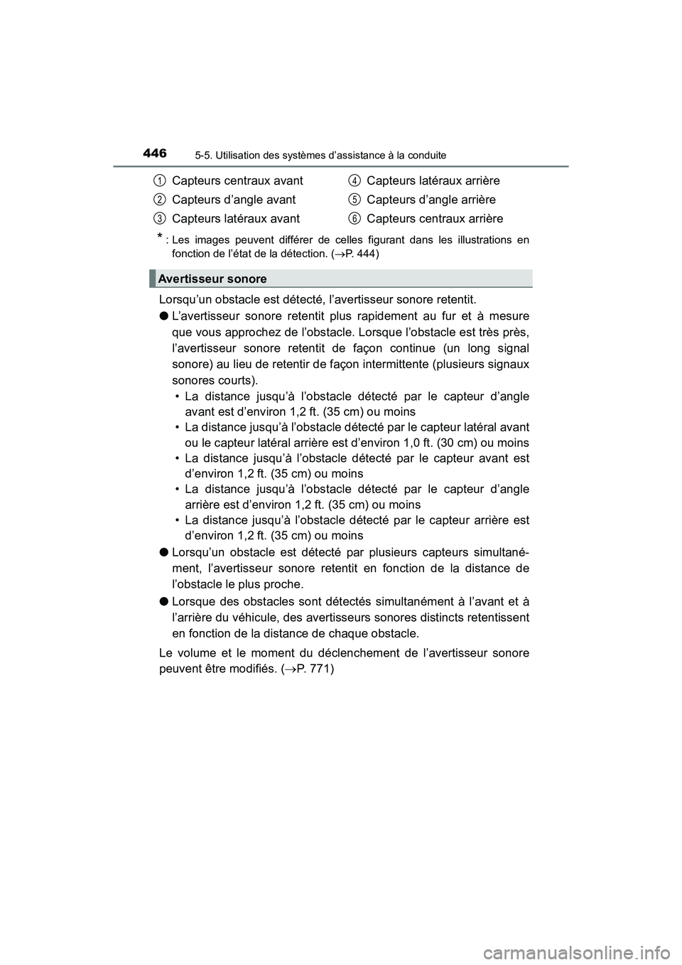 TOYOTA PRIUS PRIME 2017  Manuel du propriétaire (in French) 446
PRIUS PRIME_OM_OM47A88D_(D)
5-5. Utilisation des systèmes d’assistance à la conduite
* : Les images peuvent différer de celles figurant dans les illustrations enfonction de l’état de la d