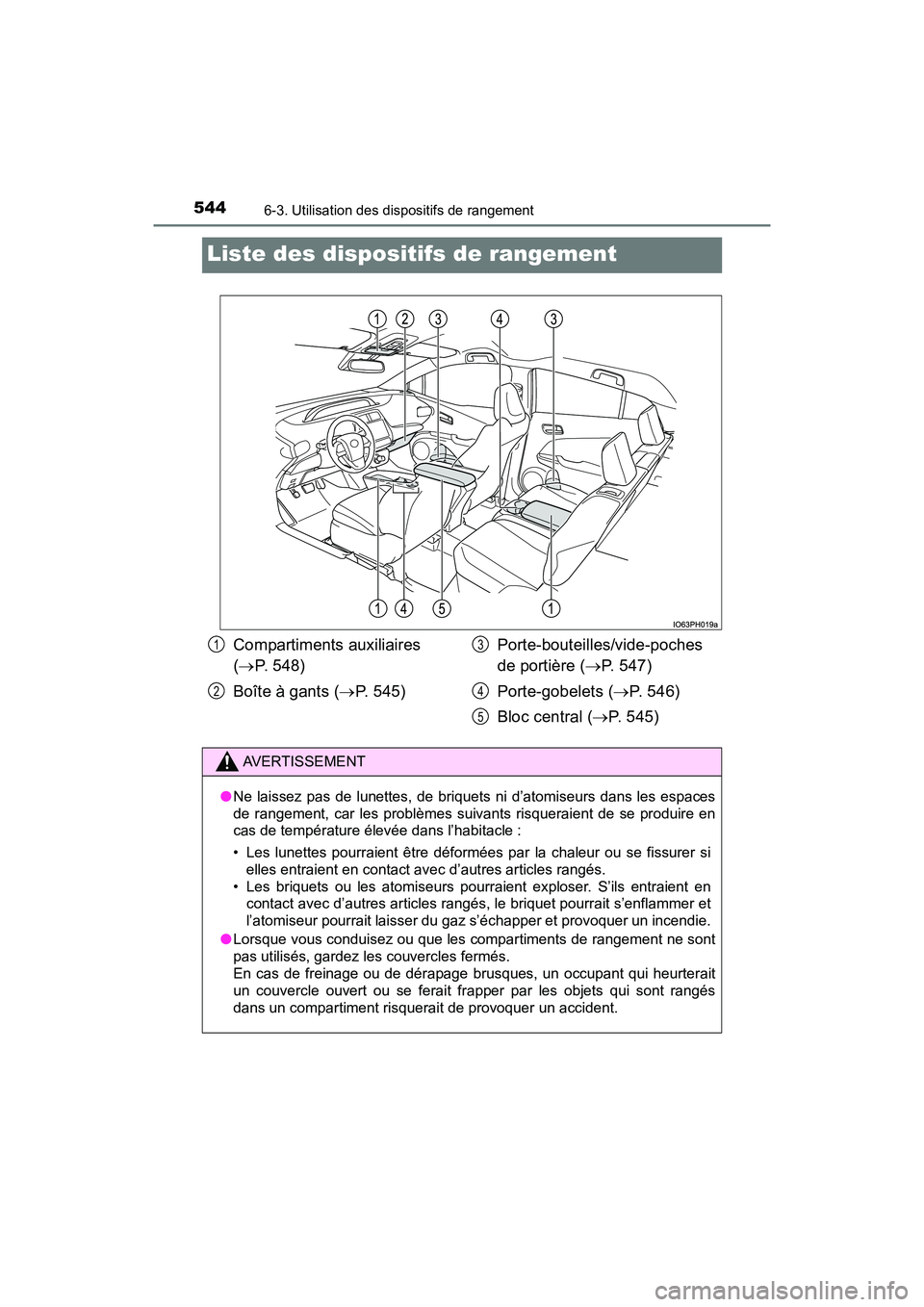 TOYOTA PRIUS PRIME 2017  Manuel du propriétaire (in French) 544
PRIUS PRIME_OM_OM47A88D_(D)
6-3. Utilisation des dispositifs de rangement
Liste des dispositifs de rangement
Compartiments auxiliaires 
(P. 548)
Boîte à gants ( P. 545) Porte-bouteilles/vi