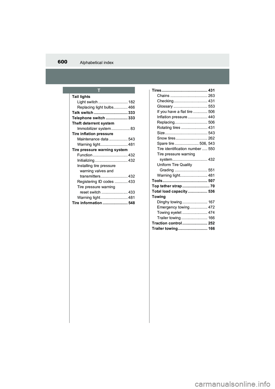 TOYOTA PRIUS V 2018 Owners Manual 600Alphabetical index
PRIUS v_OM_OM47B78U_(U)
Tail lightsLight switch ........................... 182
Replacing light bulbs............. 466
Talk switch ............................... 333
Telephone s TOYOTA PRIUS V 2018 Owners Manual 600Alphabetical index
PRIUS v_OM_OM47B78U_(U)
Tail lightsLight switch ........................... 182
Replacing light bulbs............. 466
Talk switch ............................... 333
Telephone s