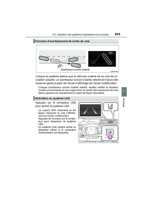 Page 245