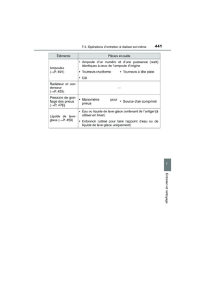 Page 443