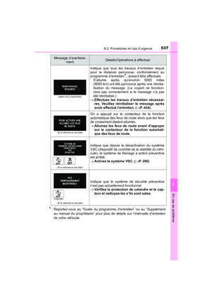 Page 539