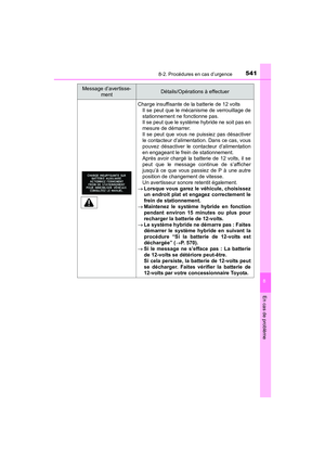 Page 543