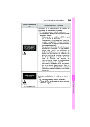 Page 545