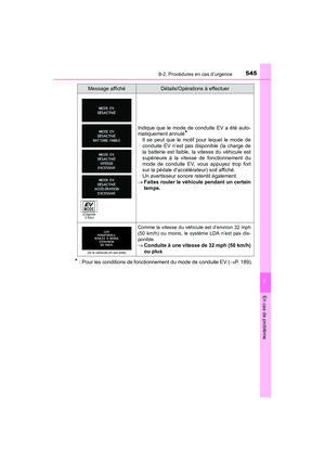 Page 547