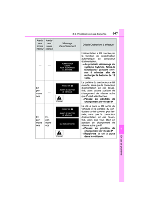 Page 549