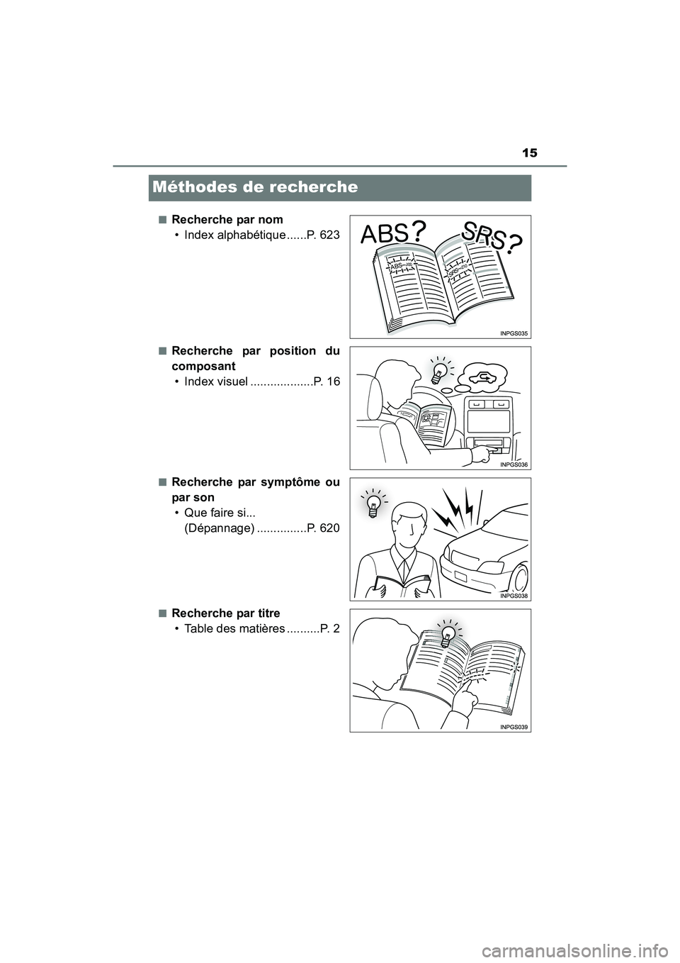 TOYOTA PRIUS V 2017  Manuel du propriétaire (in French) 15
PRIUS v_OM_OM47B23D_(D)
Méthodes de recherche
■Recherche par nom• Index alphabétique ......P. 623
■Recherche par position du
composant
• Index visuel ...................P. 16
■Recherche