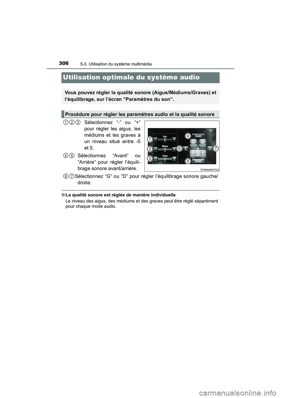 TOYOTA PRIUS V 2017  Manuel du propriétaire (in French) 306
PRIUS v_OM_OM47B23D_(D)
5-3. Utilisation du système multimédia
Utilisation optimale du système audio
Sélectionnez “-” ou “+”
pour régler les aigus, les
médiums et les graves à
un ni