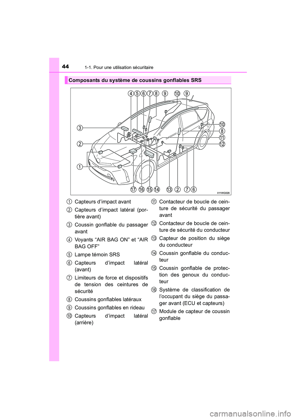 TOYOTA PRIUS V 2017  Manuel du propriétaire (in French) 441-1. Pour une utilisation sécuritaire
PRIUS v_OM_OM47B23D_(D)
Composants du système de coussins gonflables SRS
Capteurs d’impact avant
Capteurs d’impact latéral (por-
tière avant)
Coussin go