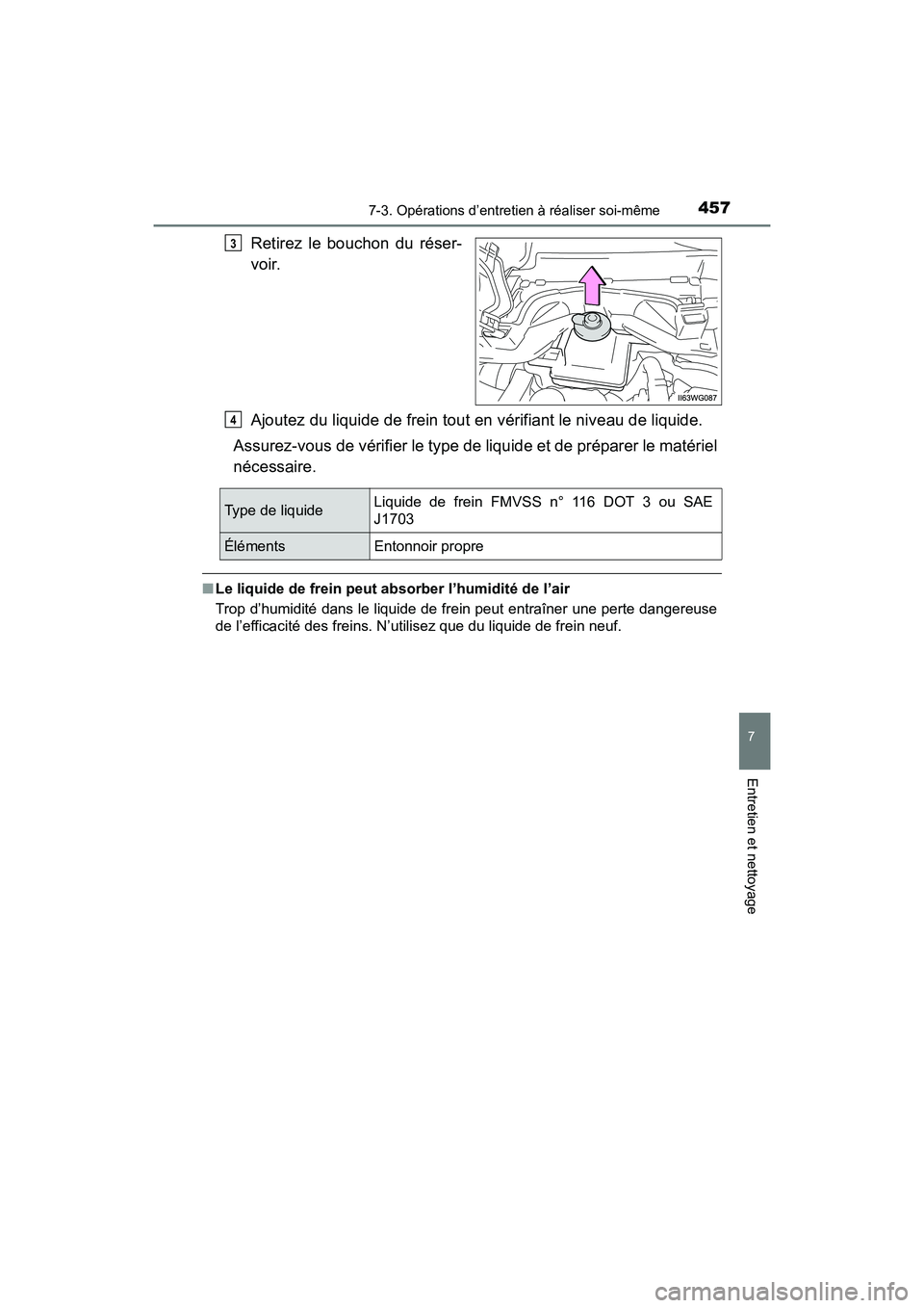 TOYOTA PRIUS V 2017  Manuel du propriétaire (in French) PRIUS v_OM_OM47B23D_(D)
4577-3. Opérations d’entretien à réaliser soi-même
7
Entretien et nettoyage
Retirez le bouchon du réser-
voir.
Ajoutez du liquide de frein tout en vérifiant le niveau d