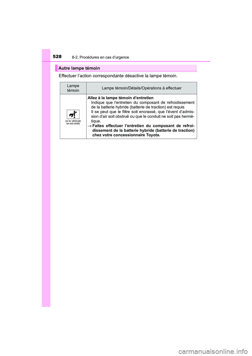 TOYOTA PRIUS V 2017  Manuel du propriétaire (in French) 5288-2. Procédures en cas d’urgence
PRIUS v_OM_OM47B23D_(D)
Effectuer l’action correspondante désactive la lampe témoin.
Autre lampe témoin
Lampe témoinLampe témoin/Détails/Opérations à e