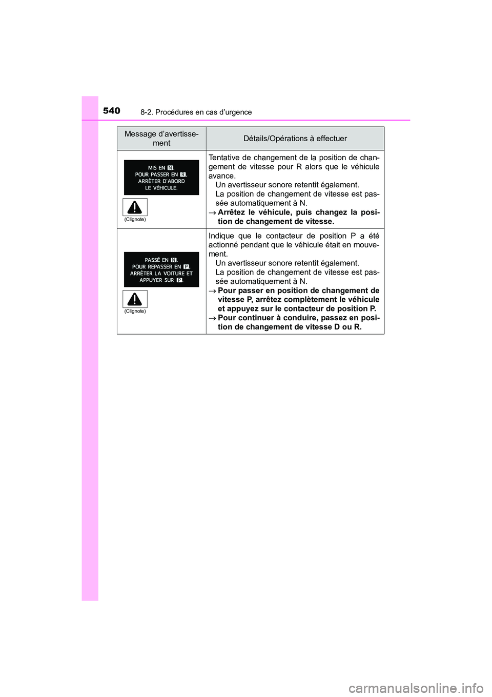 TOYOTA PRIUS V 2017  Manuel du propriétaire (in French) 5408-2. Procédures en cas d’urgence
PRIUS v_OM_OM47B23D_(D)
Tentative de changement de la position de chan-
gement de vitesse pour R alors que le véhicule
avance. Un avertisseur sonore retentit é