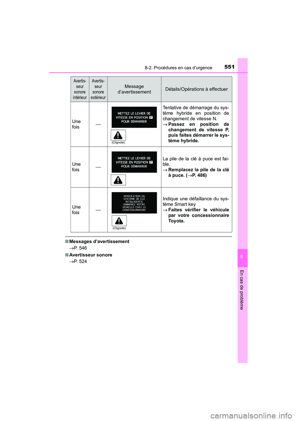 TOYOTA PRIUS V 2017  Manuel du propriétaire (in French) 5518-2. Procédures en cas d’urgence
PRIUS v_OM_OM47B23D_(D)
8
En cas de problème
■Messages d’avertissement
→ P. 546
■ Avertisseur sonore
→ P. 524
Une
fois
Tentative de démarrage du s
