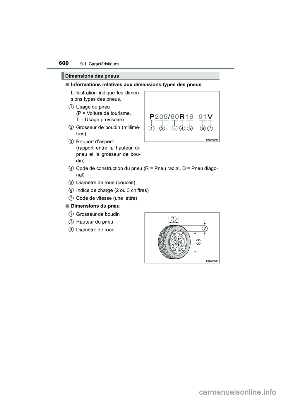 TOYOTA PRIUS V 2017  Manuel du propriétaire (in French) 600
PRIUS v_OM_OM47B23D_(D)
9-1. Caractéristiques
■Informations relatives aux dimensions types des pneus
L’illustration indique les dimen-
sions types des pneus.Usage du pneu 
(P = Voiture de tou