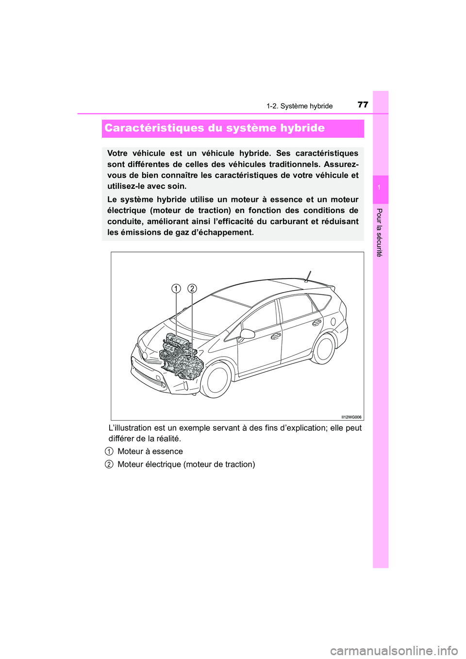 TOYOTA PRIUS V 2017  Manuel du propriétaire (in French) 771-2. Système hybride
PRIUS v_OM_OM47B23D_(D)
1
Pour la sécurité
Caractéristiques du système hybride
L’illustration est un exemple servant à des fins d’explication; elle peut
différer de l