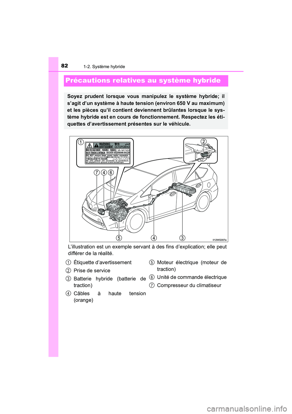 TOYOTA PRIUS V 2017  Manuel du propriétaire (in French) 821-2. Système hybride
PRIUS v_OM_OM47B23D_(D)
Précautions relatives au système hybride
L’illustration est un exemple servant à des fins d’explication; elle peut
différer de la réalité.
Soy