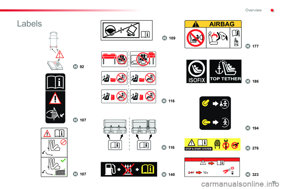 TOYOTA PROACE 2018  Owners Manual 11
92
109
177
11 6
194
186
140323
27611 6
107
107
Labels
. 
Over view  