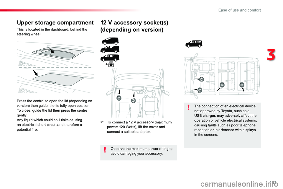 TOYOTA PROACE 2018  Owners Manual 121
Upper storage compartment
This is located in the dashboard, behind the steering wheel.
Press the control to open the lid (depending on version) then guide it to its fully open position.To close, g